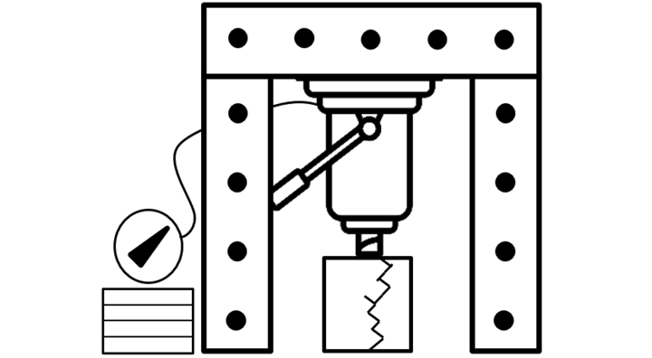 Experimenteel (1)
