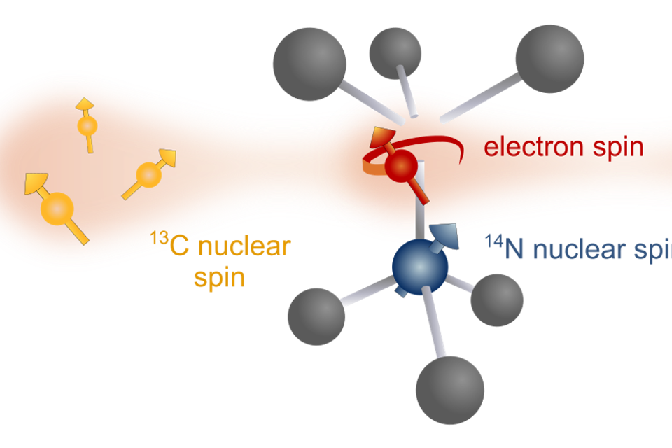 QNMR (1)