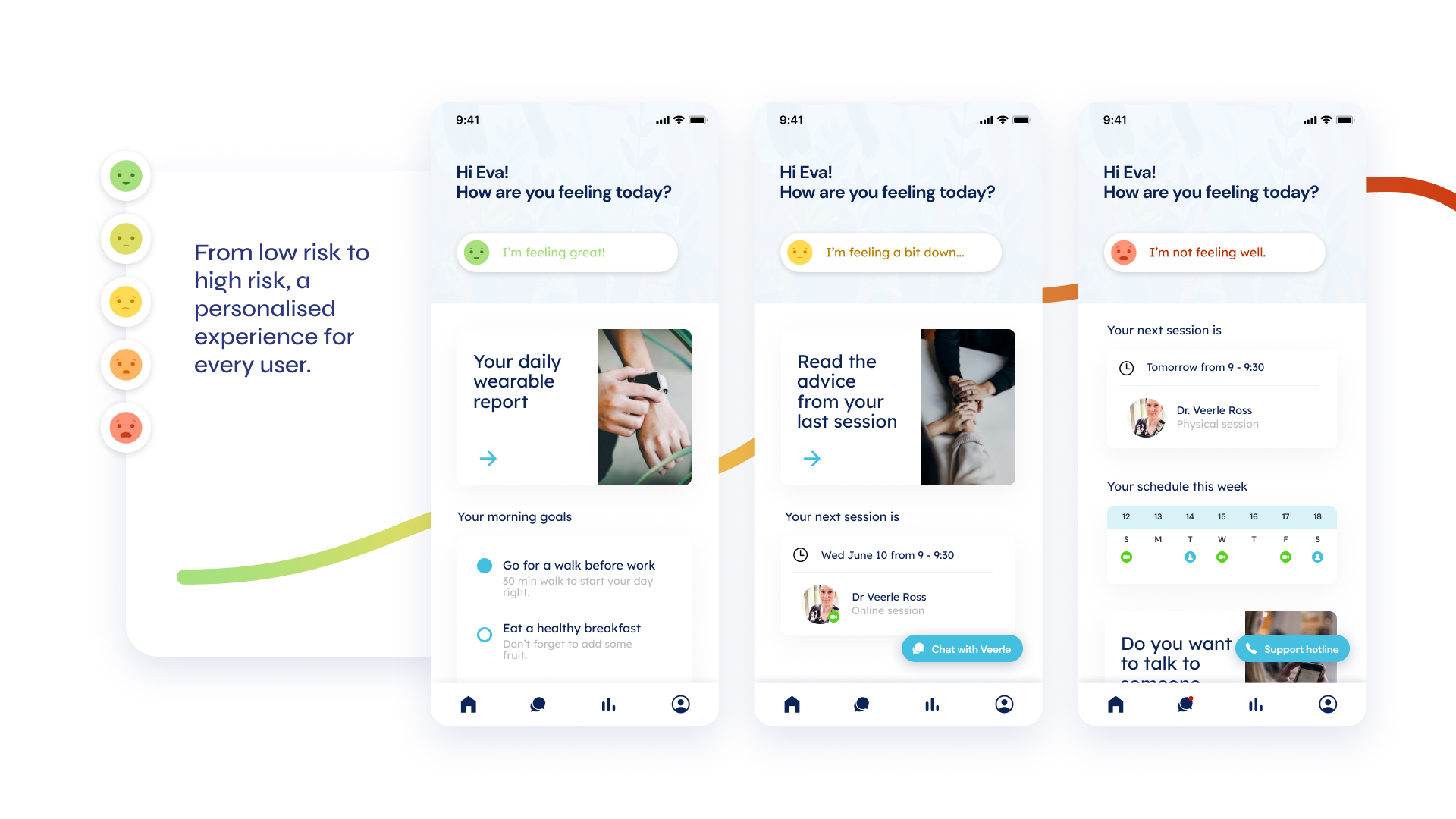 Voorbeeld TOTEM App