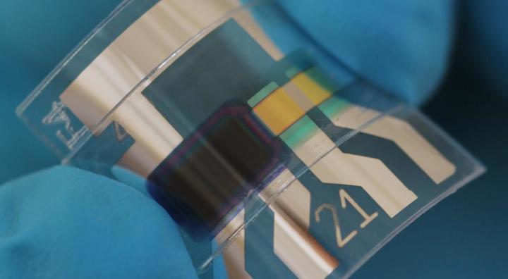 Device Nat Comms